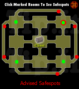 barrows_safespots.png