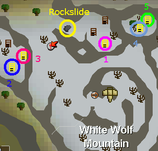 Heroes Whitewolf Surface Map