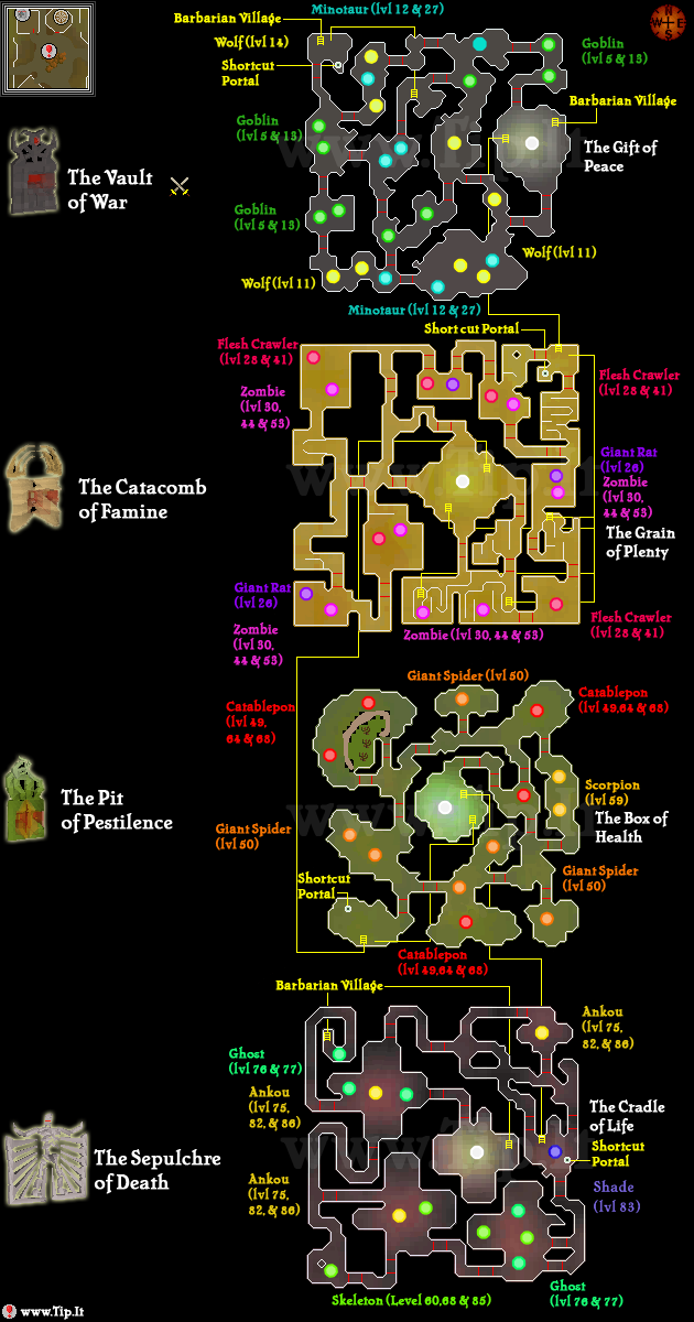 osrs stronghold of security