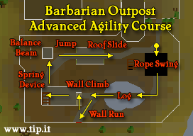 Barbarian Agility Course