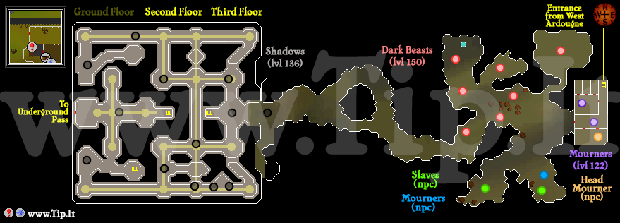klondike adventures how to find the temple of light walkthrough