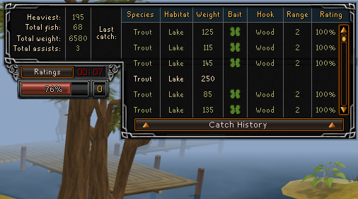 Rs3 fishing skill guide