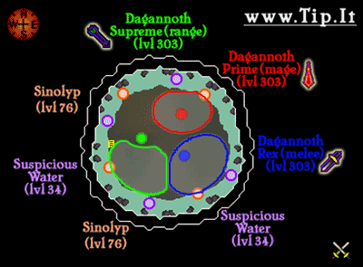 Osrs Dagannoth Kings Map How To Kill All 3 Dagannoth Kings As A Low(Er) Level Ironman (Because It's  Fun) : R/Ironscape