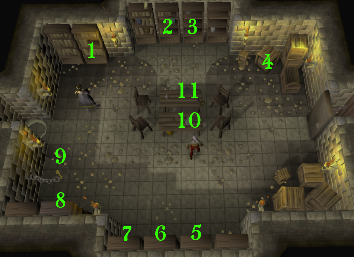 Recruitment Drive - Quests :: Tip.It RuneScape Help :: The 