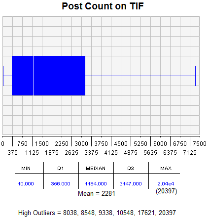 1-1-12-18pc