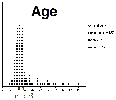 1-1-12-2age