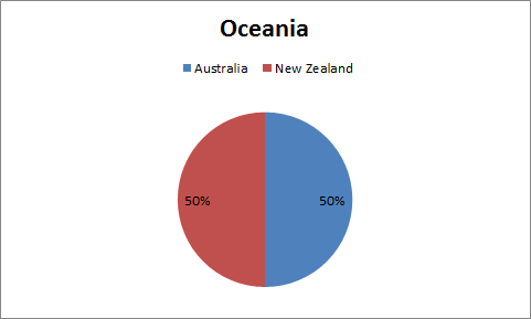 1-1-12-6ocean