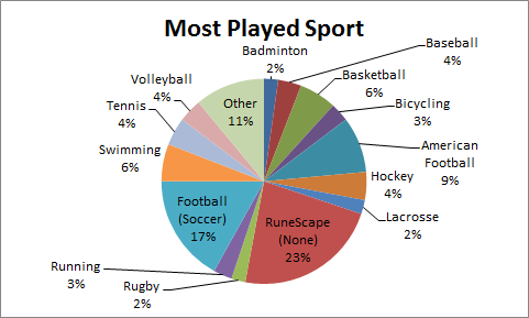 1-1-12-9sports
