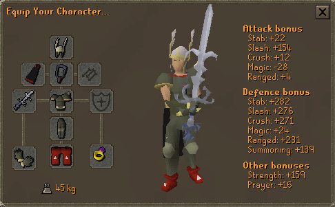 Runescape Bandos